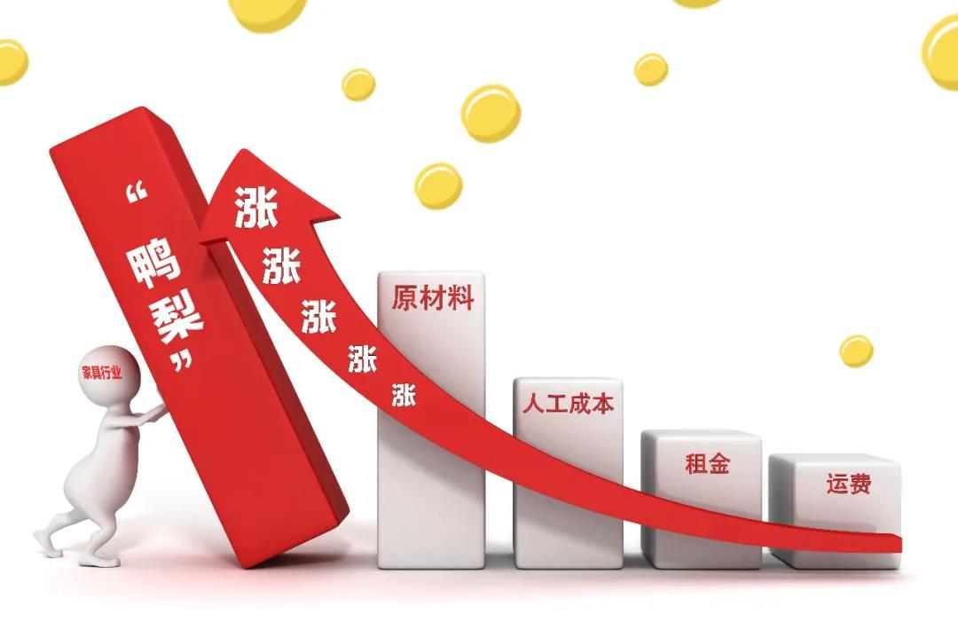 2021裝修漲價(jià)已成定局！背后原因竟是這些！